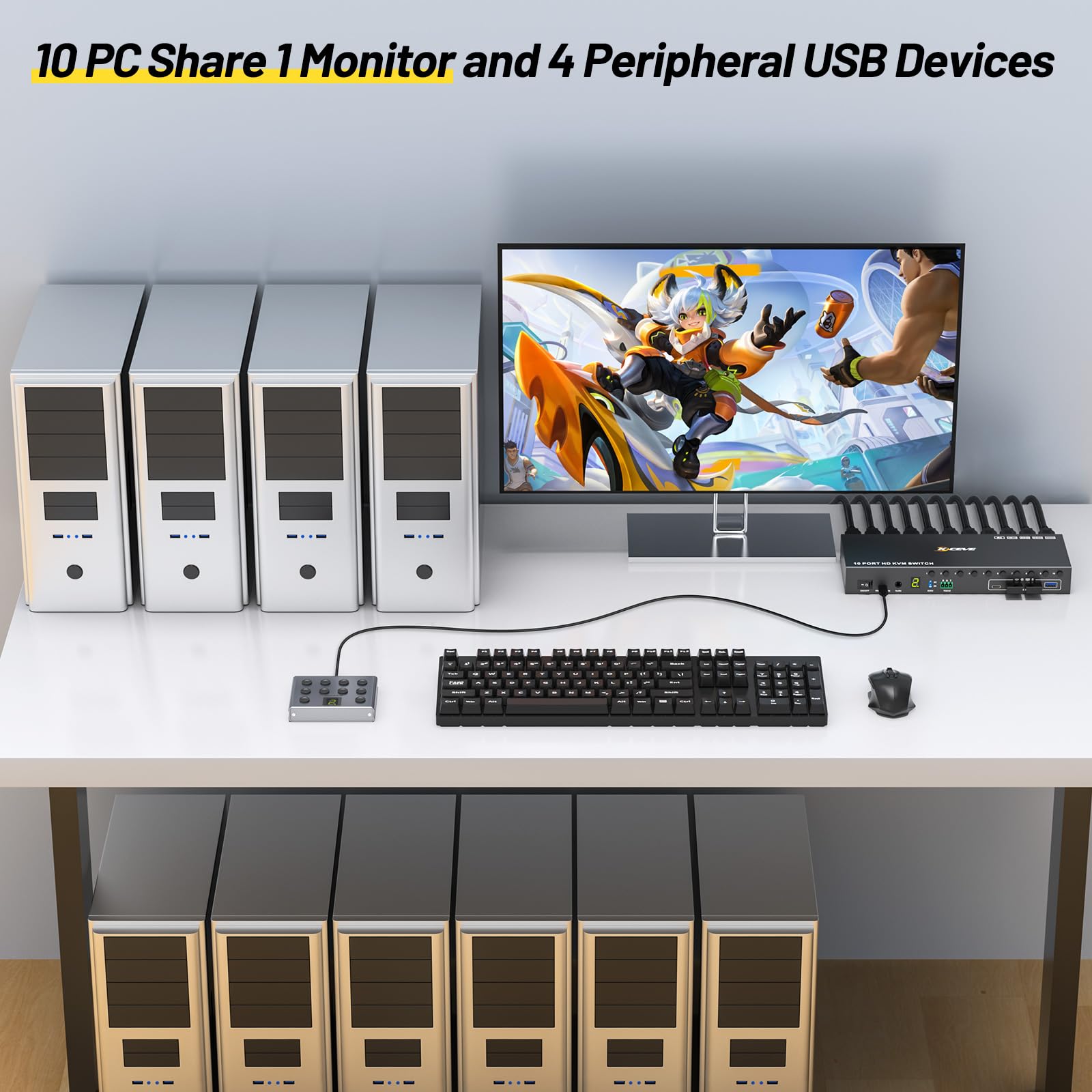 Conmutador KVM de 10 puertos y - Hdmi Matrix Switch reseña y precio