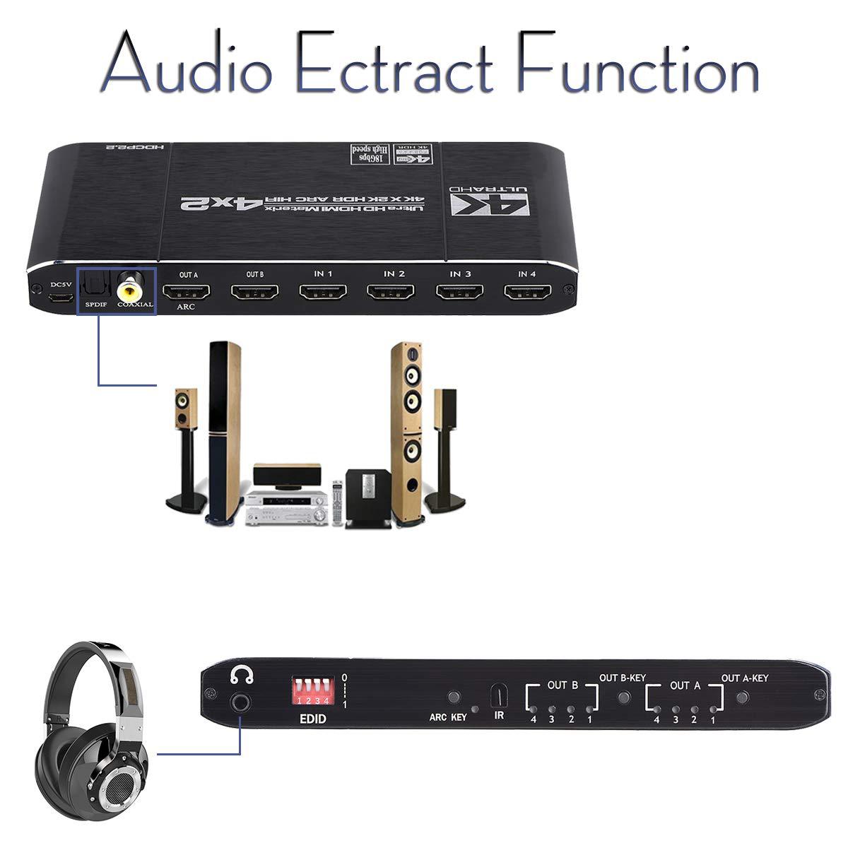 Divisor de interruptor matrici - Hdmi Matrix Switch reseña y precio