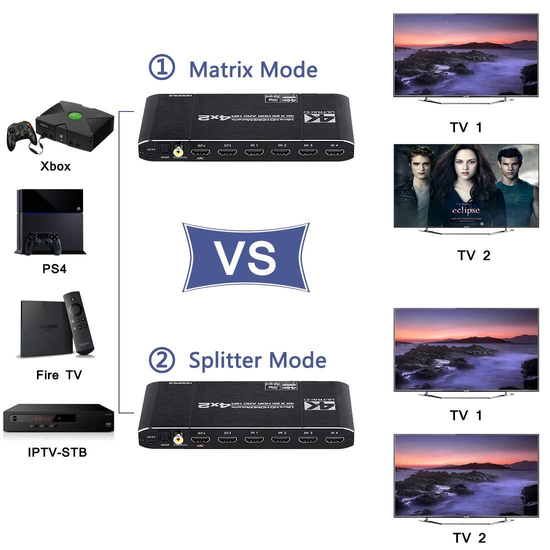Divisor de interruptor matrici - Hdmi Matrix Switch reseña y precio