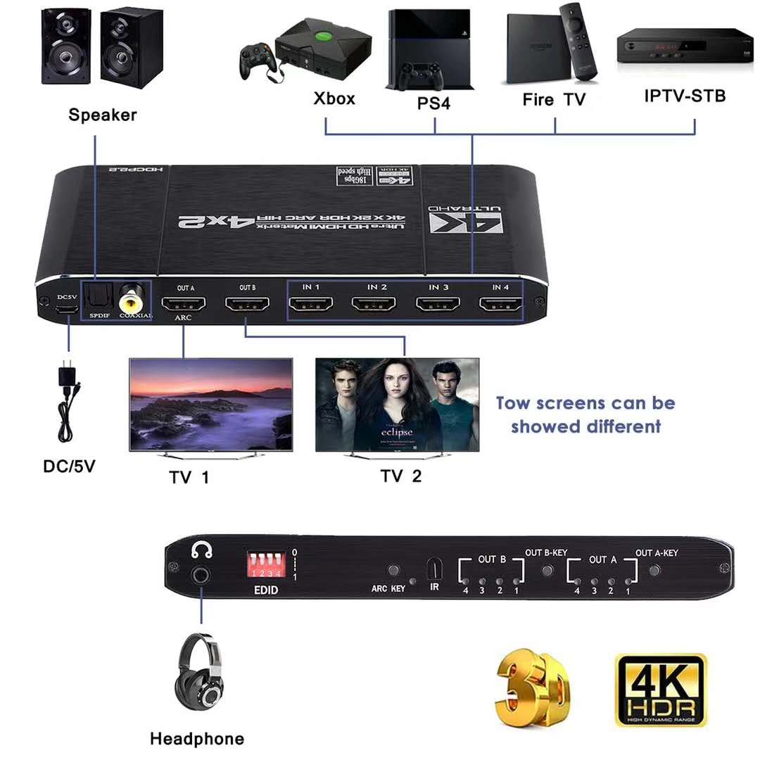 Divisor de interruptor matrici - Hdmi Matrix Switch reseña y precio