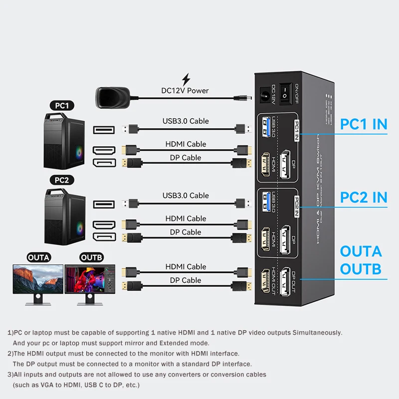 Conmutador KVM HDMI de Monitor - Hdmi Matrix Switch reseña y precio