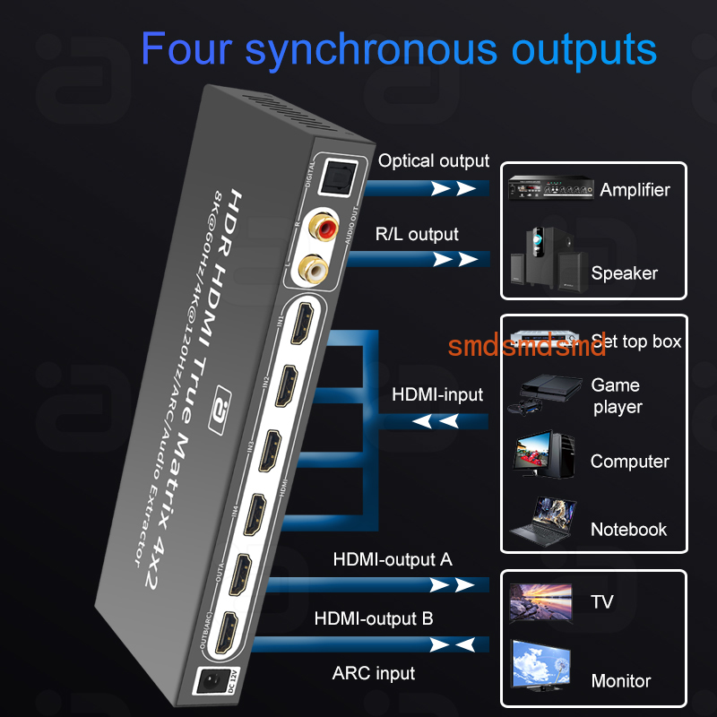 Matriz HDMI 2.1 4x2 4k@120hz,  - Hdmi Matrix Switch reseña y precio