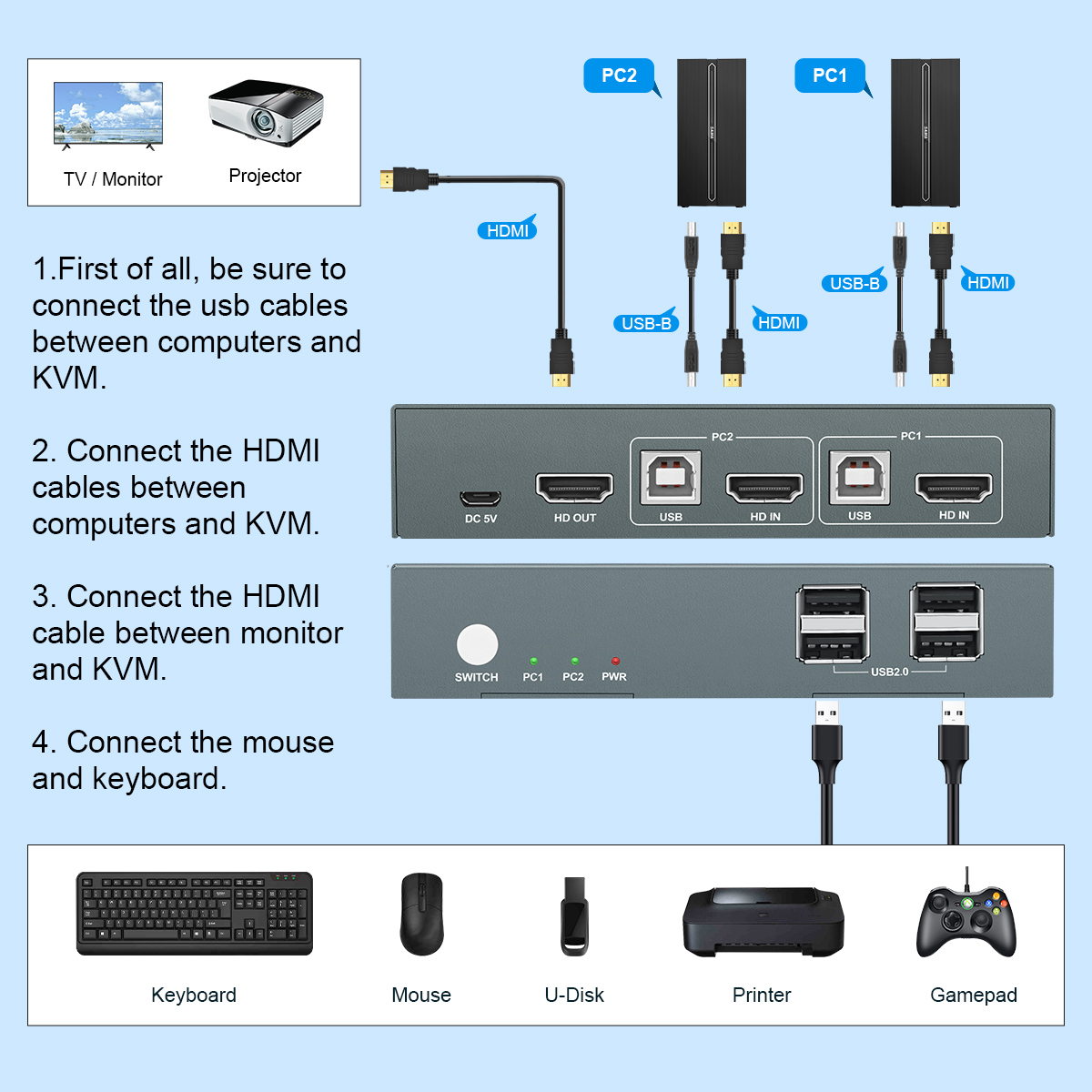 Conmutador KVM de 2/4/8 Puerto - Hdmi Matrix Switch reseña y precio