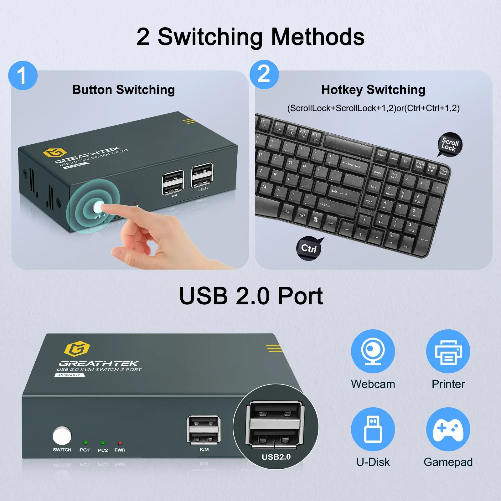 Conmutador KVM de 2/4/8 Puerto - Hdmi Matrix Switch reseña y precio