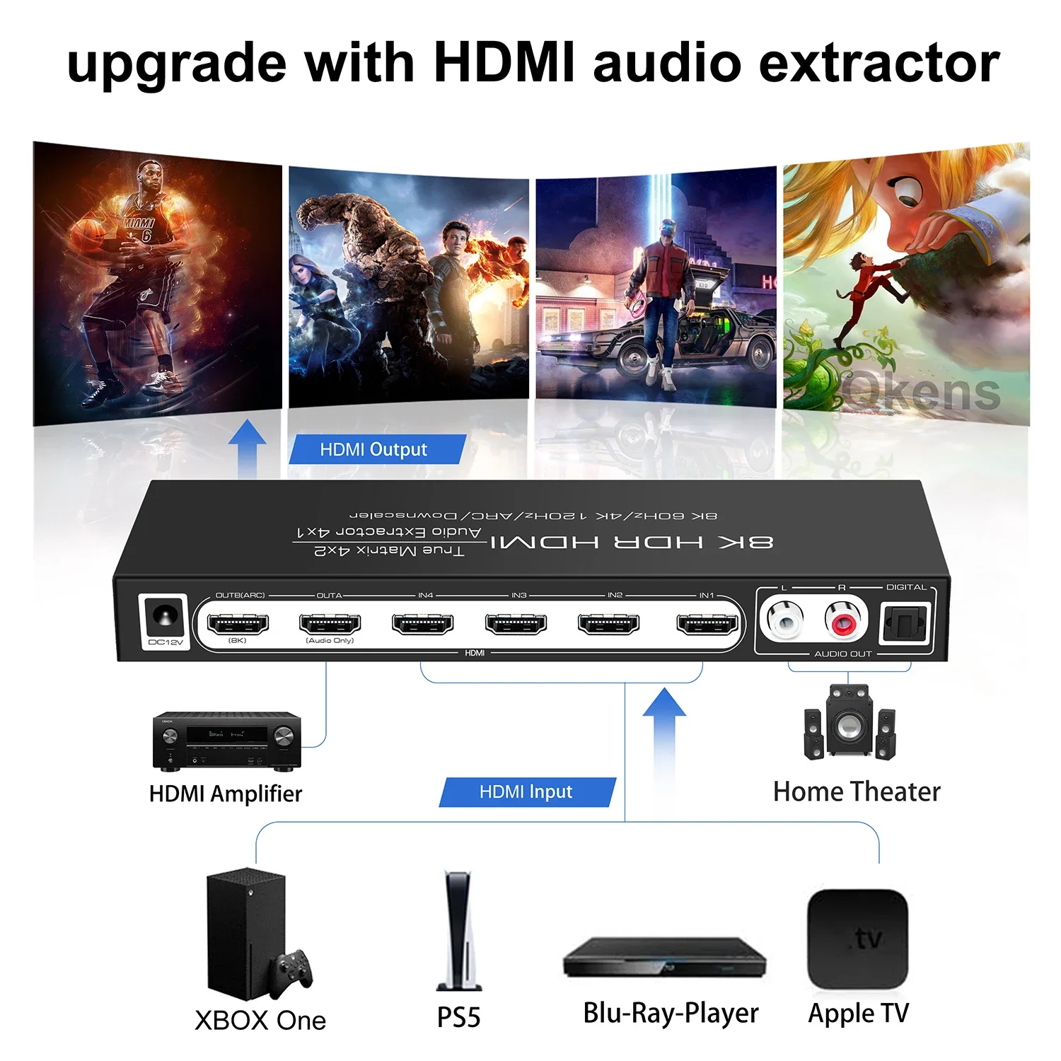 Matriz HDMI 8K 60Hz 4x2 compat - Hdmi Matrix Switch reseña y precio