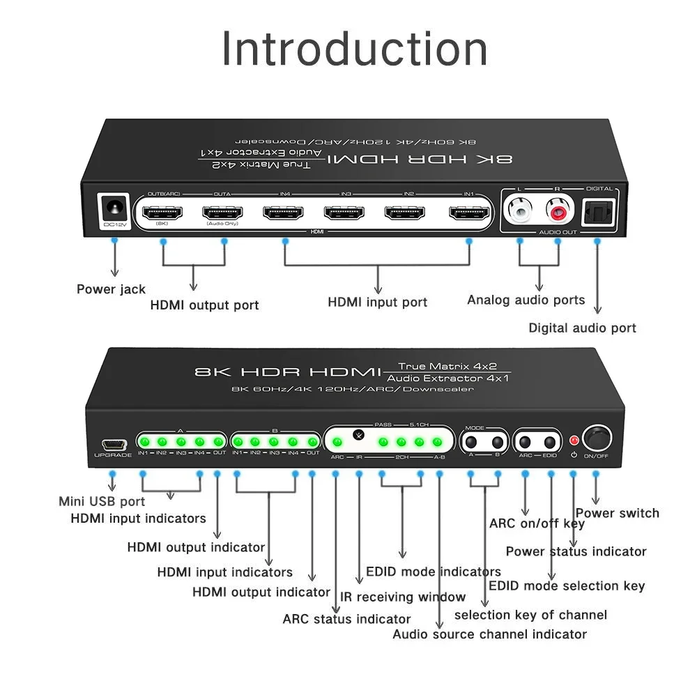 Matriz HDMI 8K 60Hz 4x2 compat - Hdmi Matrix Switch reseña y precio