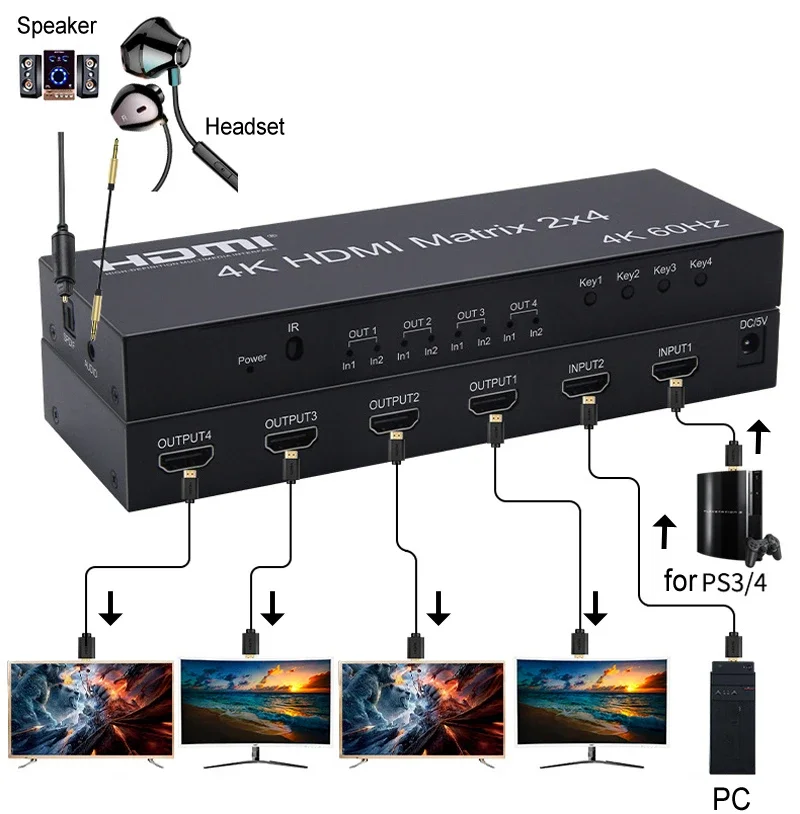 4K 60Hz 2x4 HDMI Matrix 2 en 4 - Hdmi Matrix Switch reseña y precio