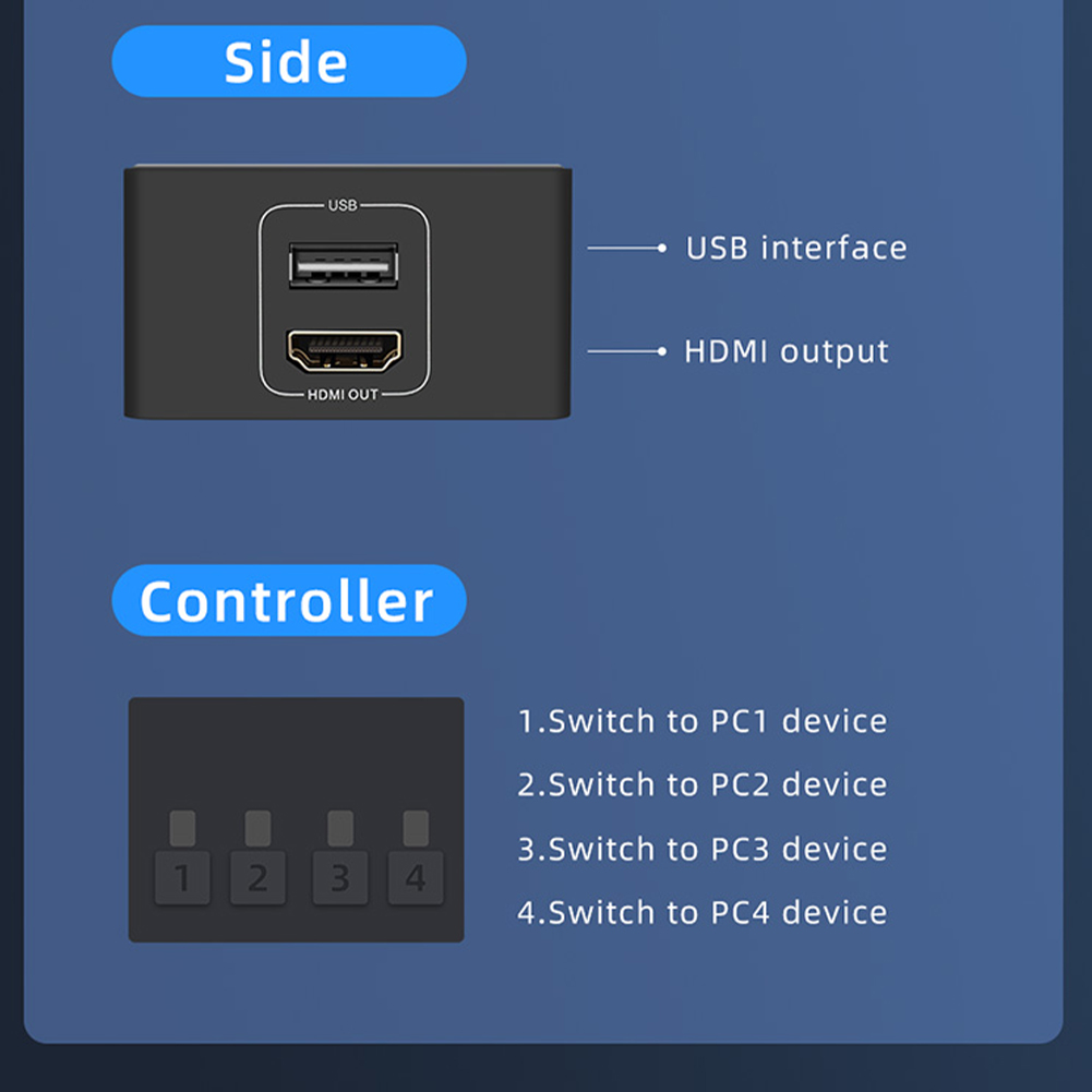 Interruptor 4K HDMI KVM 4 en 1 - Hdmi Matrix Switch reseña y precio