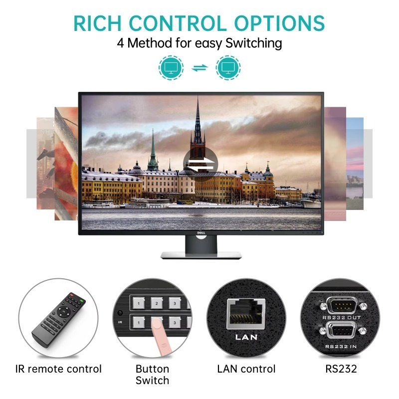Matriz de Conmutación HDMI 4x4 - Hdmi Matrix Switch reseña y precio