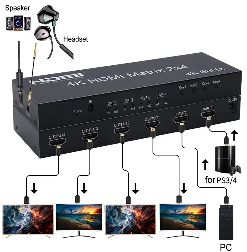 4K 60Hz HDMI Matrix 2x4 HDMI S - Hdmi Matrix Switch reseña y precio